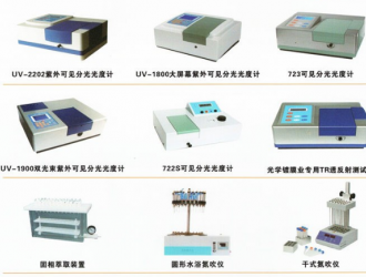 如何科學(xué)的確定實(shí)驗(yàn)室儀器校準(zhǔn)周期？