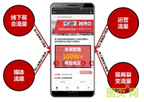 三   (1)