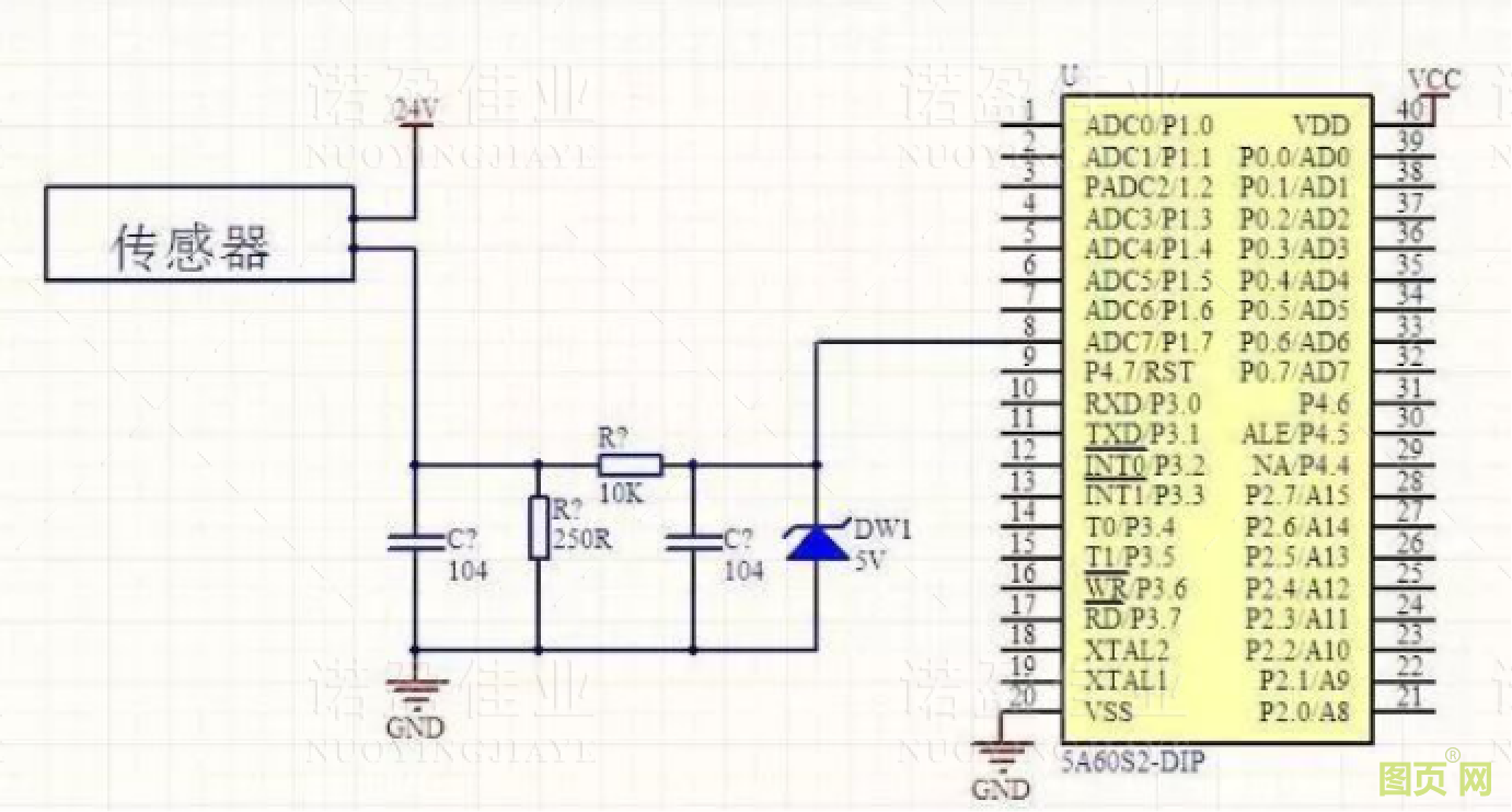 為什么采用4—20mA的電流來傳輸模擬量？(圖2)