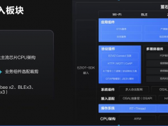 螢石云強(qiáng)勢升級，持續(xù)打造全棧開放云服務(wù)體系