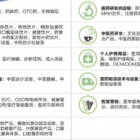 89屆全國(guó)藥交會(huì)舉辦時(shí)間地點(diǎn)-2024年武漢藥交會(huì)